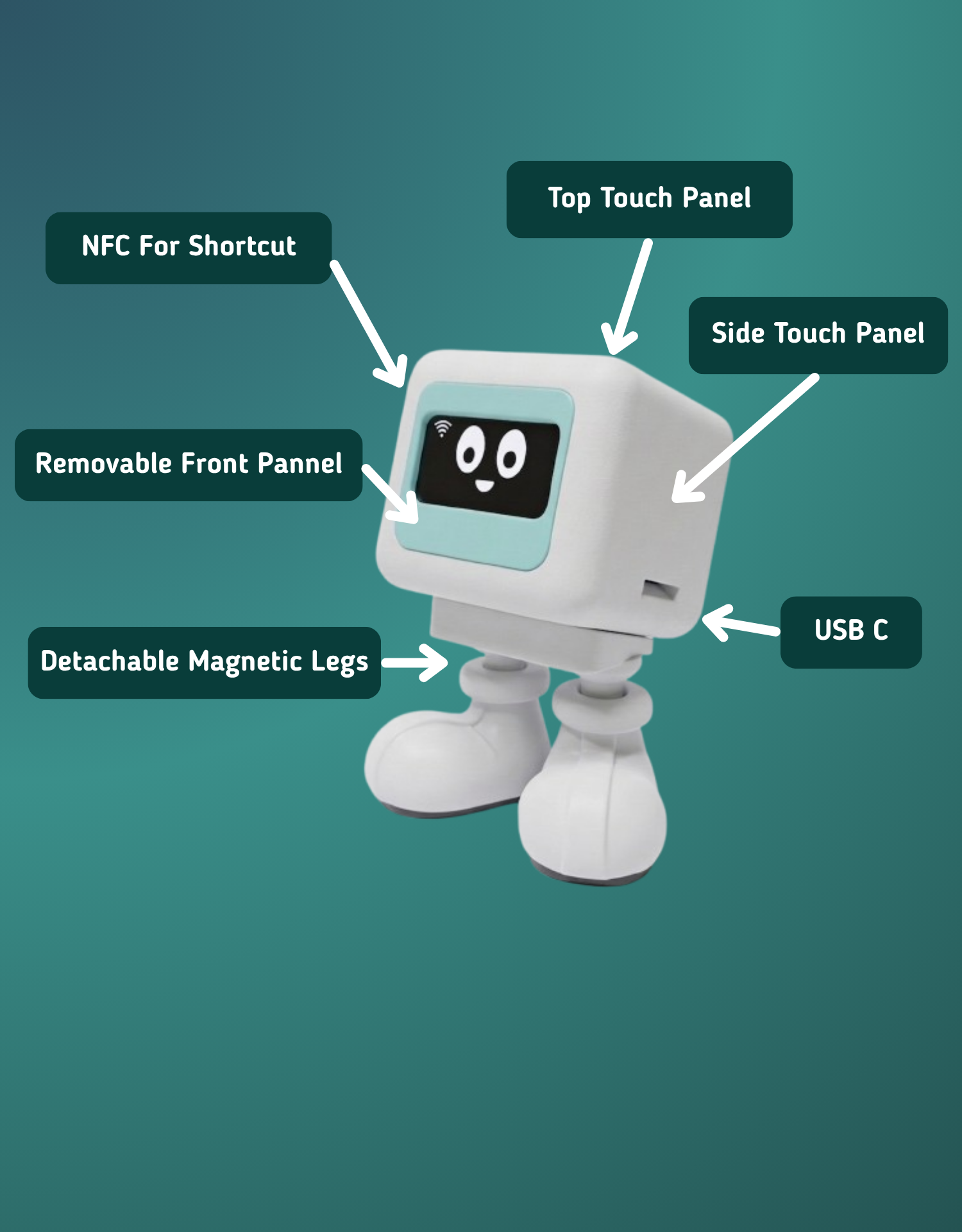 Zuzubot mobile interface map